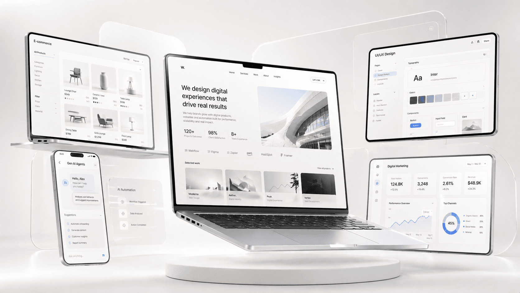 Services Overview